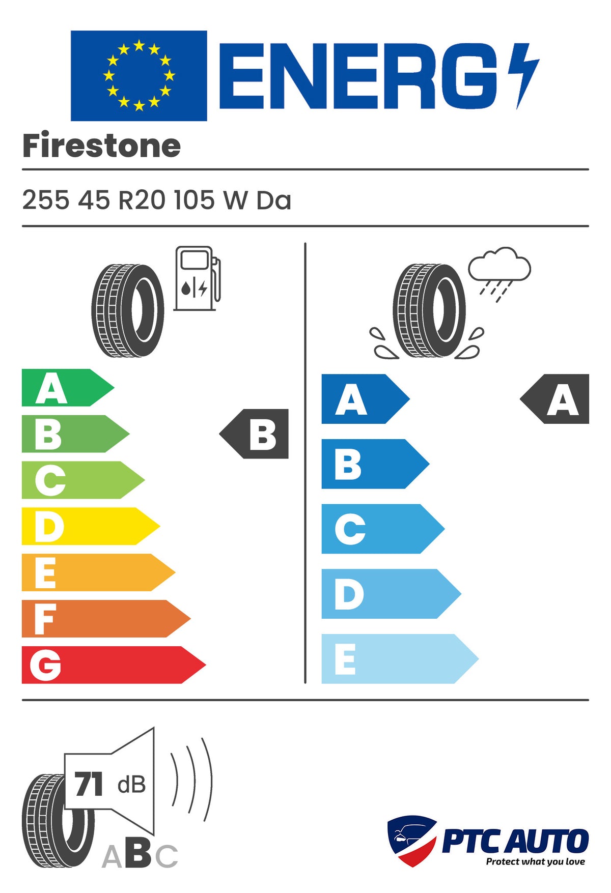 Anvelopa Vara Firestone 255/45 R20 RoadHawk 2 105W XL