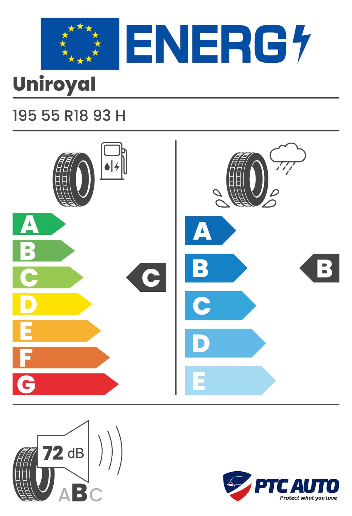 UNIROYAL AllSeasonExpert 3 195/55R18 93H