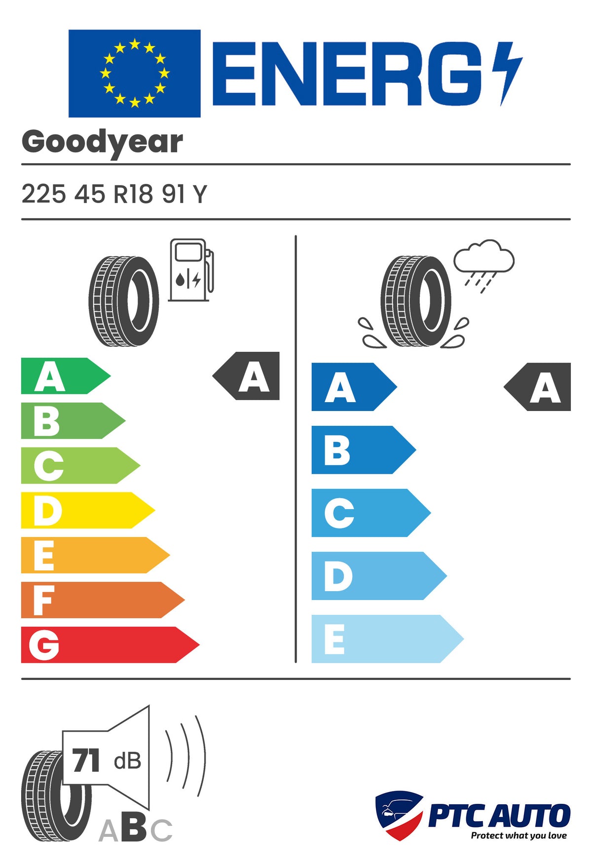 GOODYEAR EAGLE F1 ASYMMETRIC 5 225/45R18 91Y