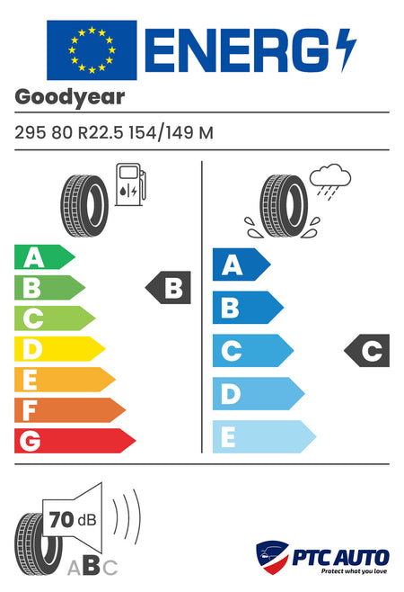 Goodyear Fuelmax s g2 295/80/22,5 Directie