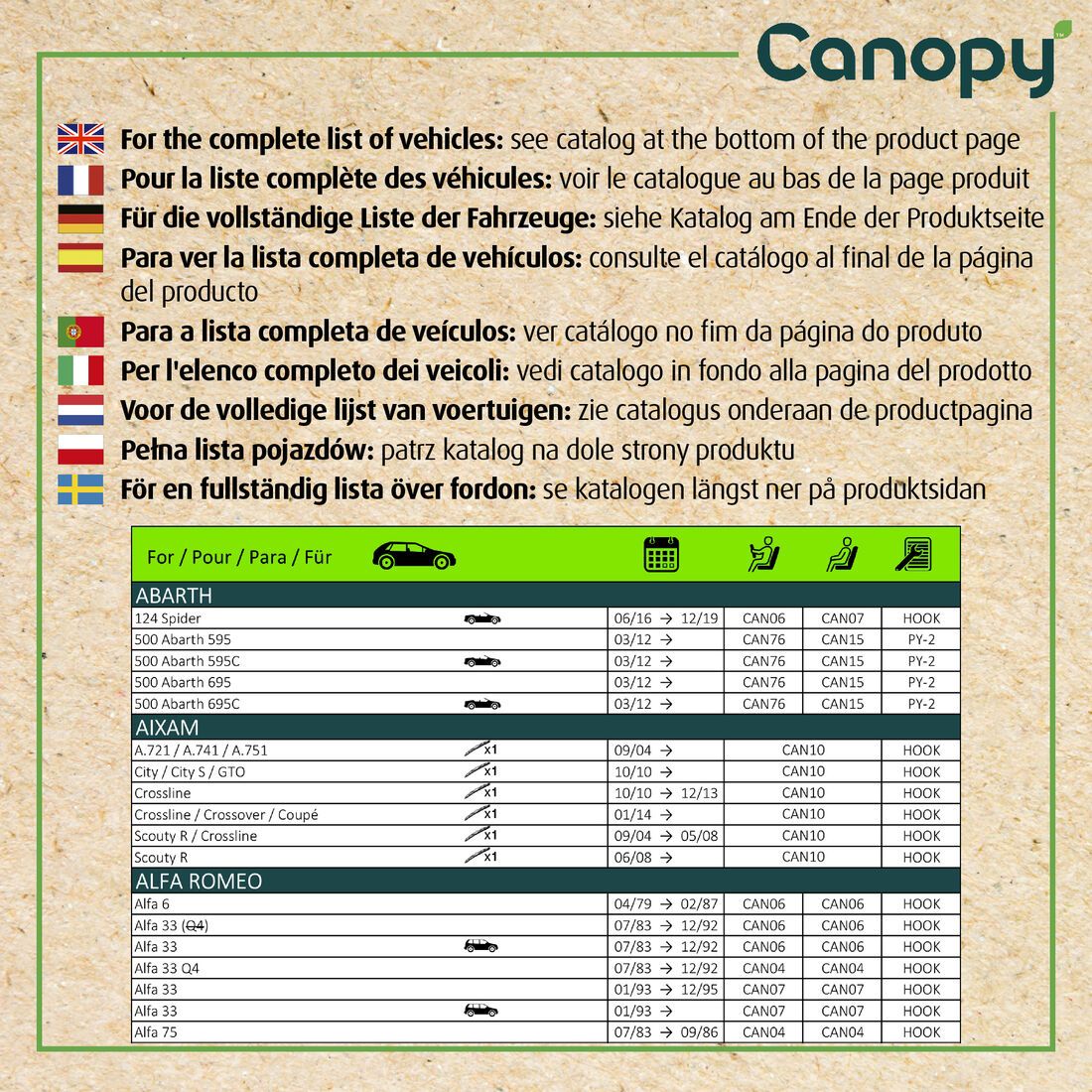 Lamela Stergator Volkswagen Passat, fabricatie 1980-1988, caroserie Combi | STV583906