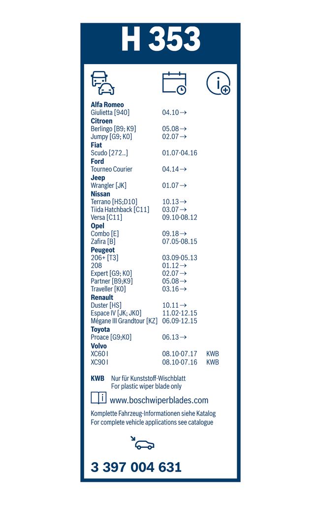 Lamela Stergator Renault Scenic I, fabricatie 2000-2003, caroserie Minivan | STB3397004631