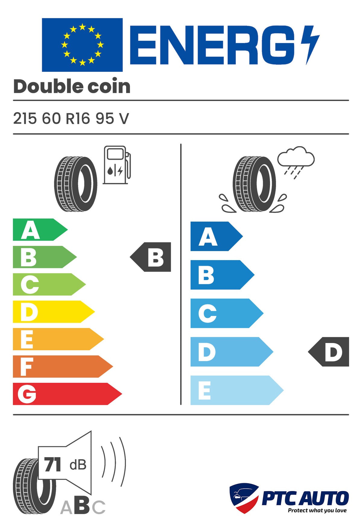 DOUBLE COIN DCO-MAX 215/60R16 95V
