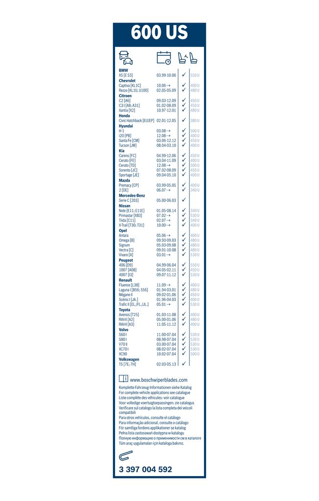 Lamela Stergator Mazda 2, fabricatie 2007-2015, caroserie Hatchback | STB3397004592