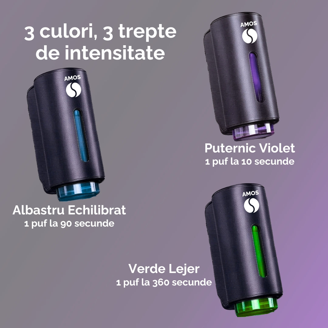PACHET Difuzor AMOS mini negru + 3 parfumuri CADOU
