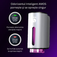 Pachet Amos mini Purple - difuzor gri parfum + set purple cu 7 parfumuri de rezervă