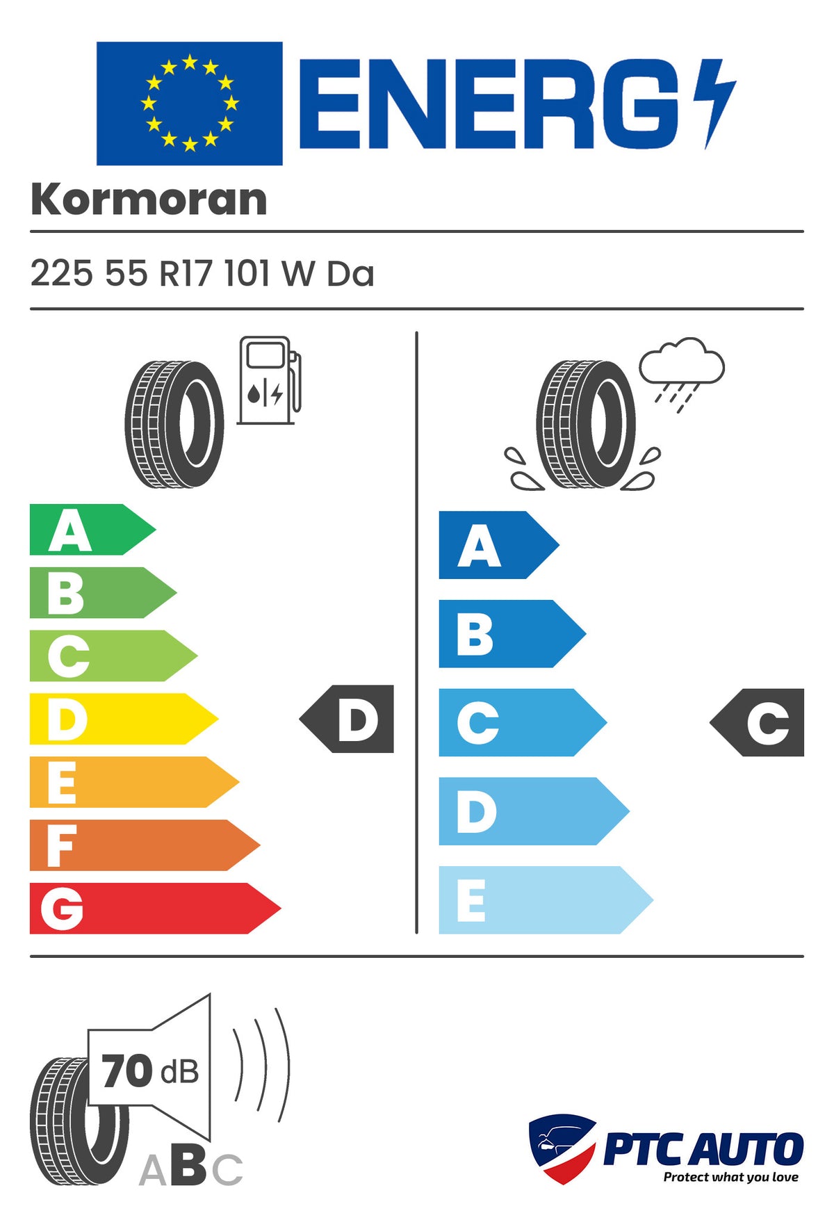 KORMORAN All season 225/55R17 101W