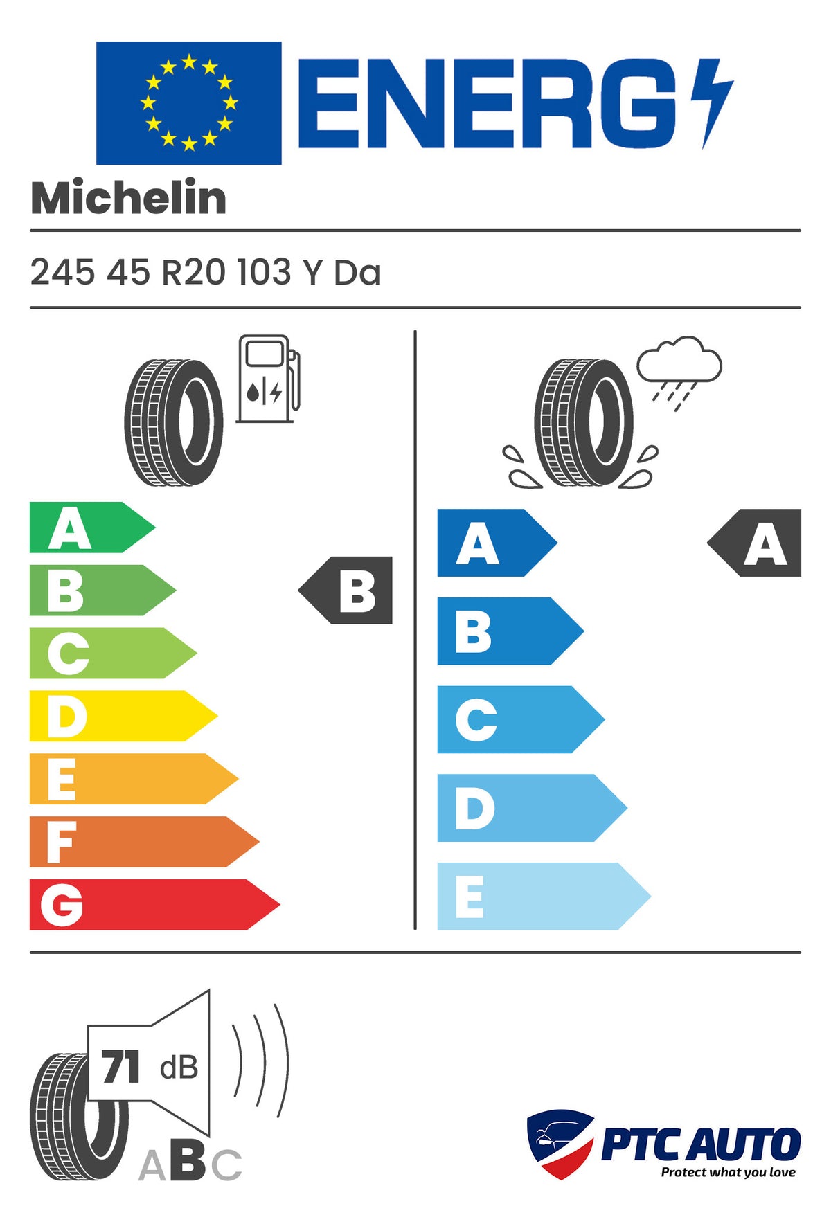 Anvelopa Vara Michelin 245/45 R20 PS4 103Y XL
