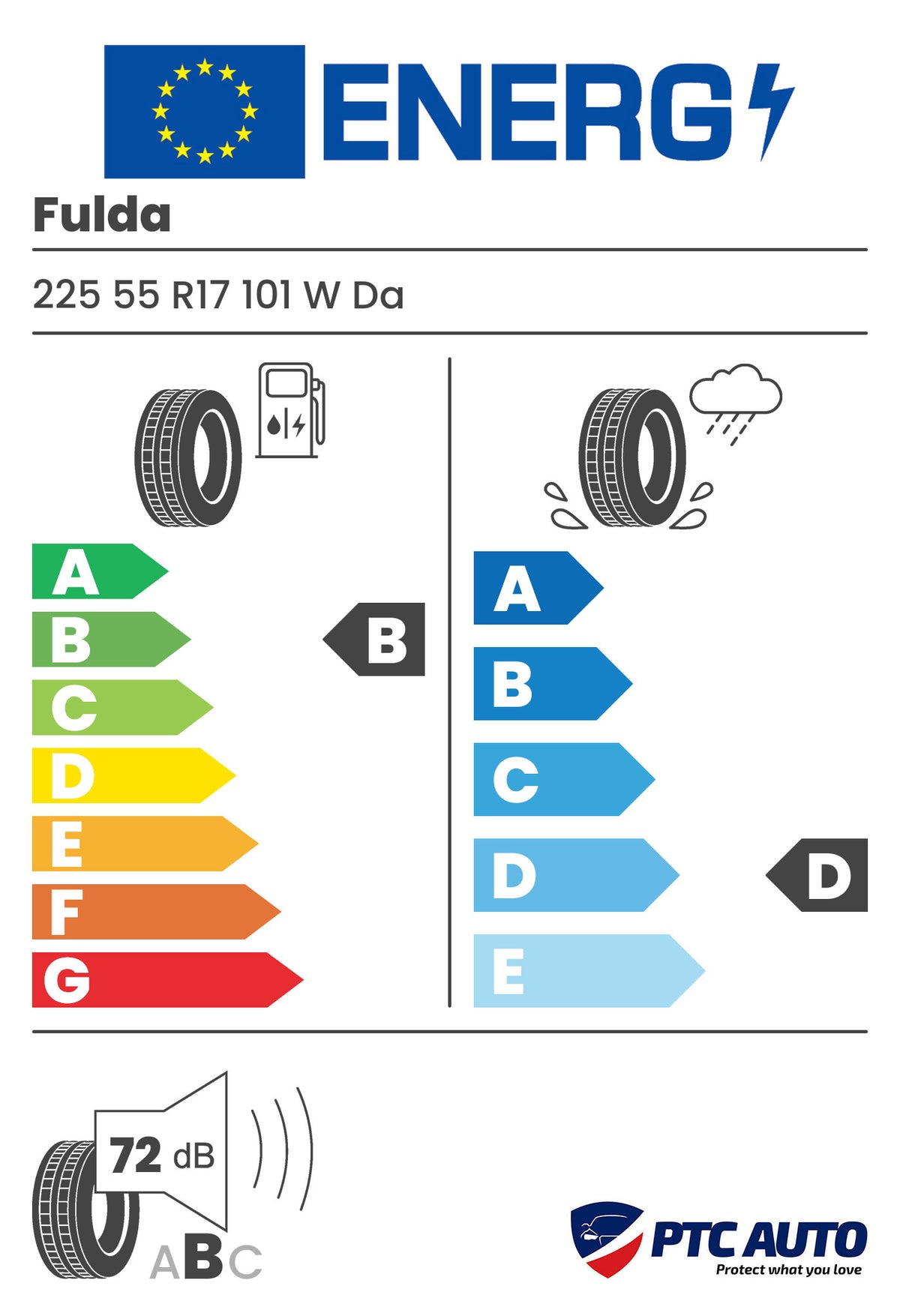 Anvelopa All Season Fulda 225/55 R17 MULTICONTROL 101W XL
