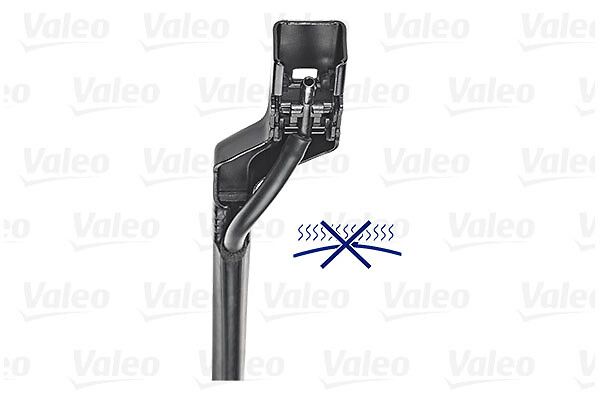 Lamela Stergator Volvo V60, fabricatie 2018-2024, caroserie Combi | STV572310