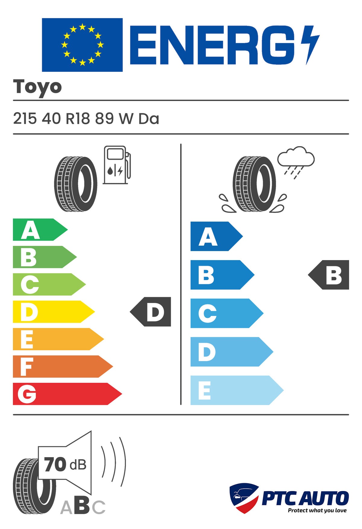 TOYO TR1 Proxes 215/40R18 89W