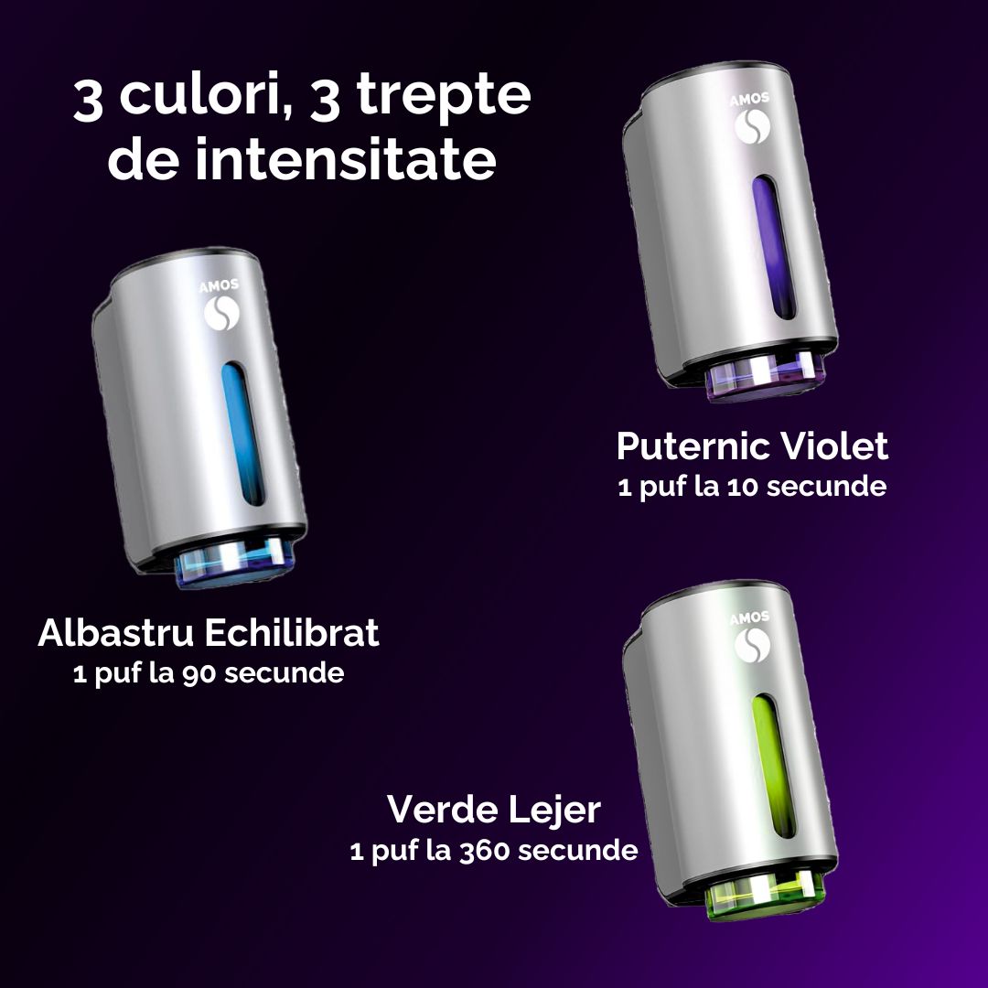 Difuzor Parfum Auto AMOS Mini Gri, 3 Arome Incluse Cadou, Odorizant Inteligent, USB, Parfum Intens, Design Premium