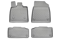 Covorase auto tip tavita BYD Seal U EV, an fabricatie 02.2024 - prezent, caroserie suv | 604461