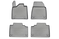Covorase auto tip tavita Leapmotor C10 EV, an fabricatie 10.2024 - prezent, caroserie suv | 604481