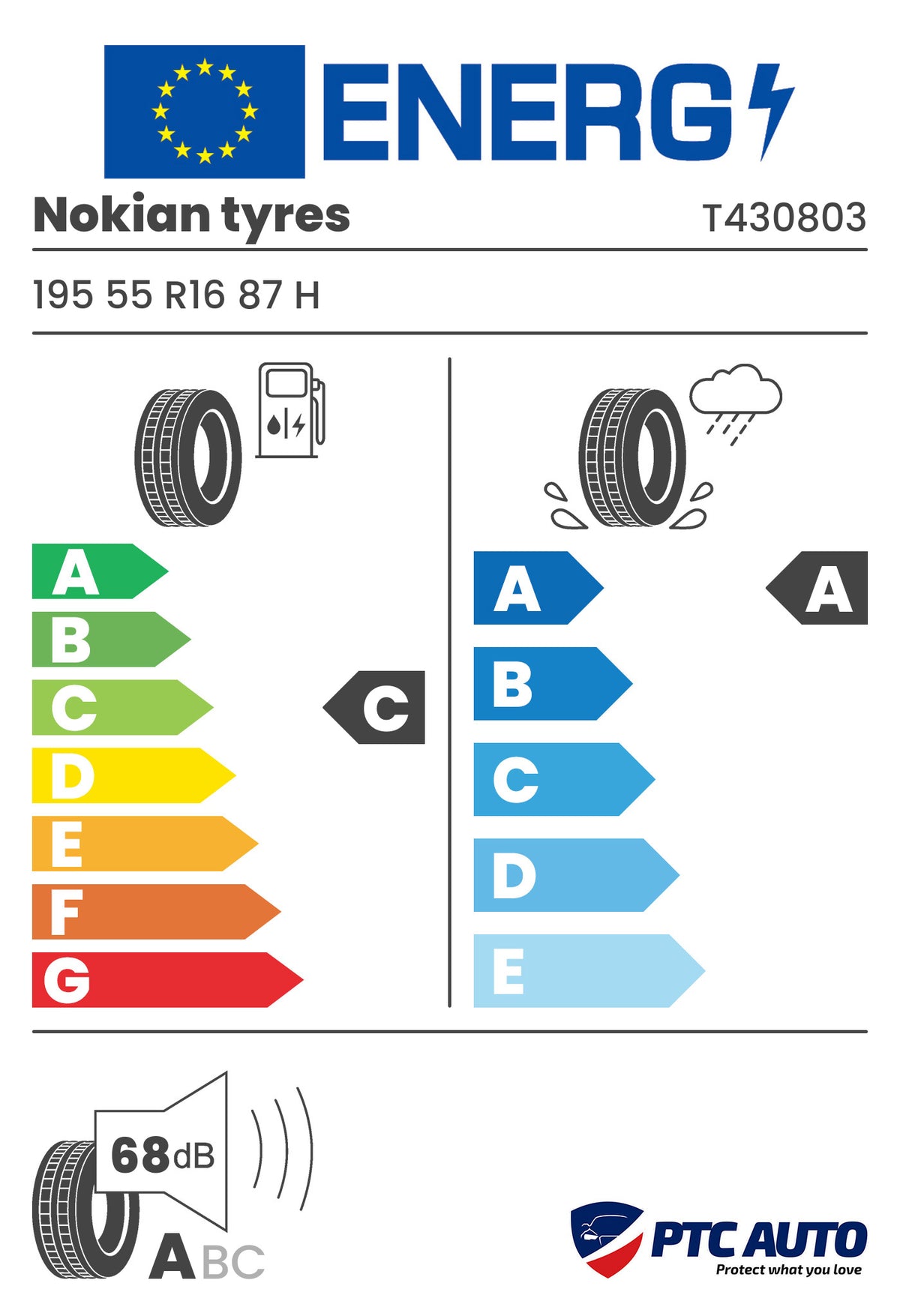 Anvelopa Vara Nokian tyres 195/55 R16 NOKIAN WETPROOF 87H