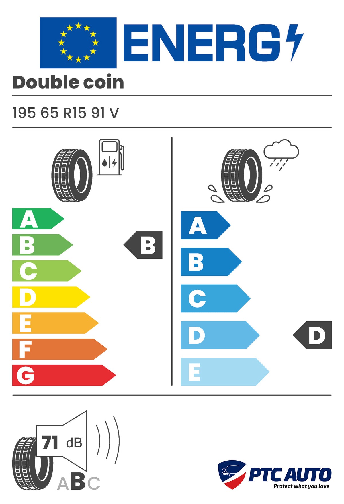 DOUBLE COIN DCO-MAX 195/65R15 91V