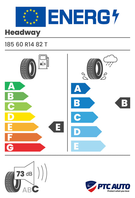 Anvelope All-season 185/60 R14 Headway PMS01 82T