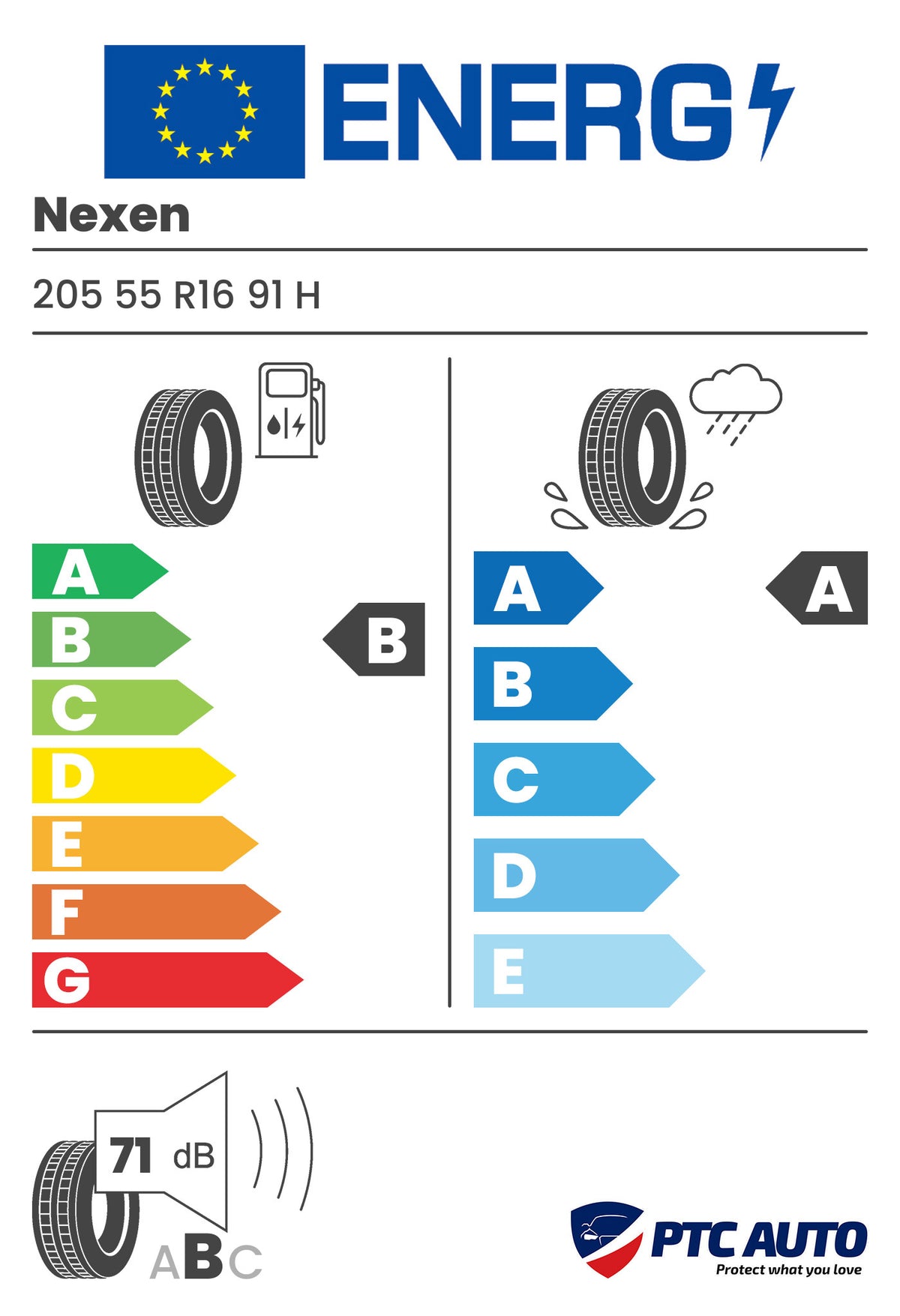 Anvelopa Vara Nexen 205/55 R16 Nfera Sport 91H