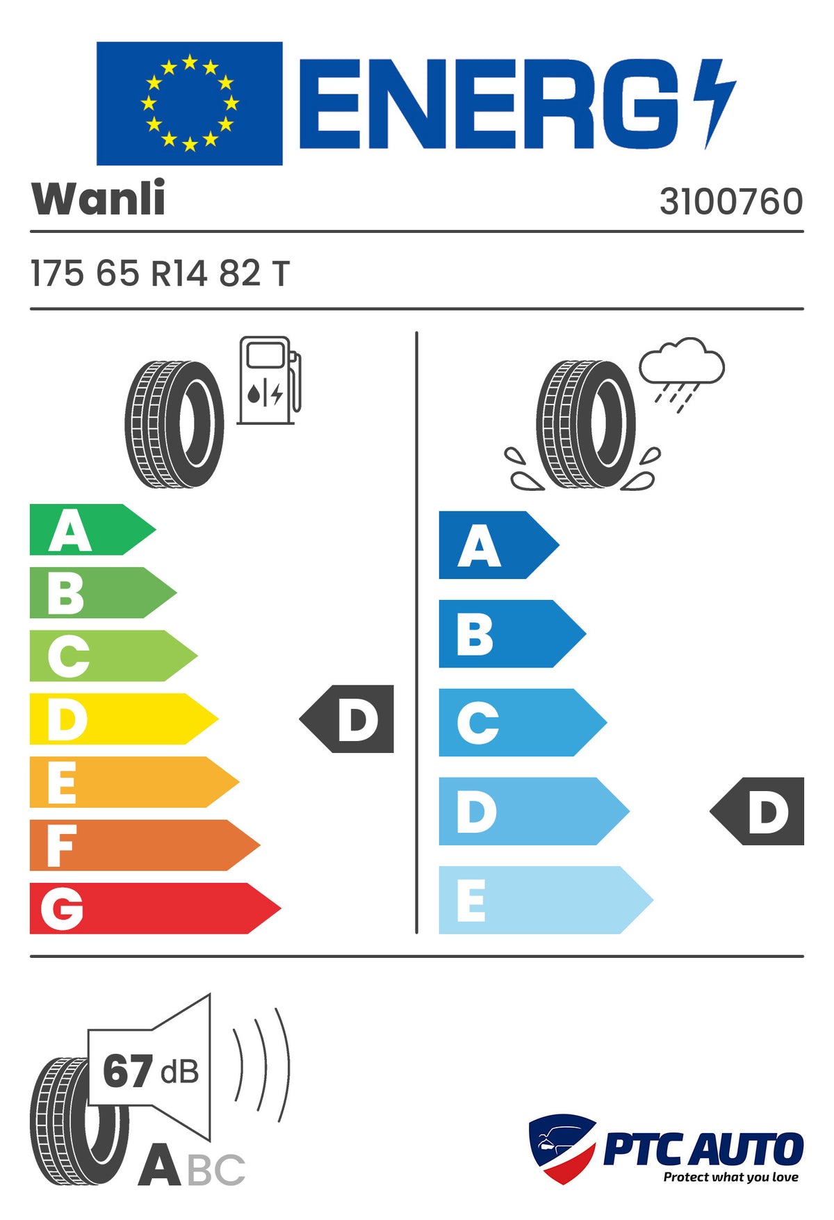 WANLI 175/65 R14 82T SC501 (D-D-A[67])(Turisme All Season)