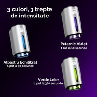 Pachet Amos mini Blue - difuzor de parfum gri + set Blue cu 7 parfumuri de rezervă