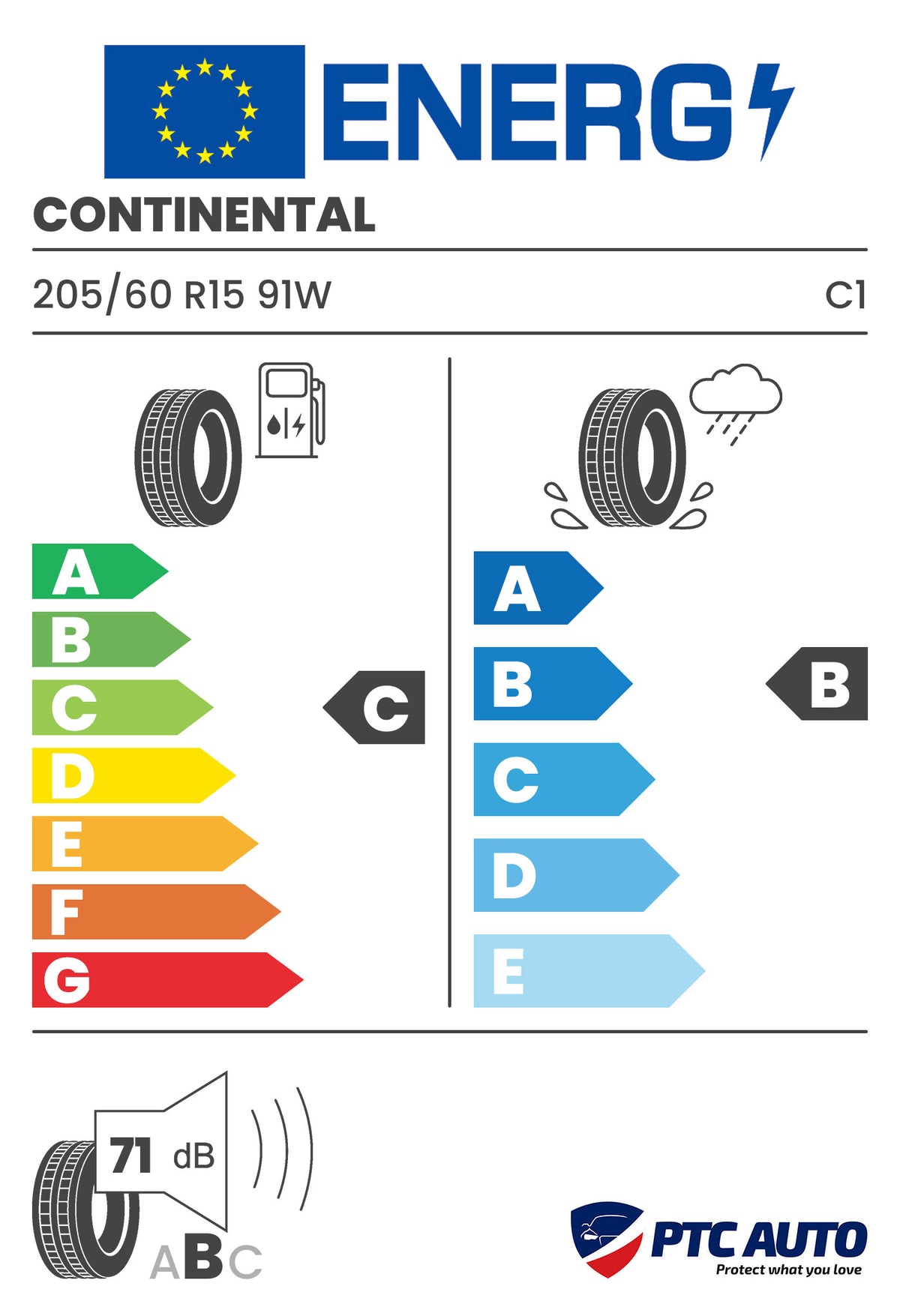 Anvelopa Vara Continental 205/60 R15 CONTIPREMIUMCONTACT 2 91W