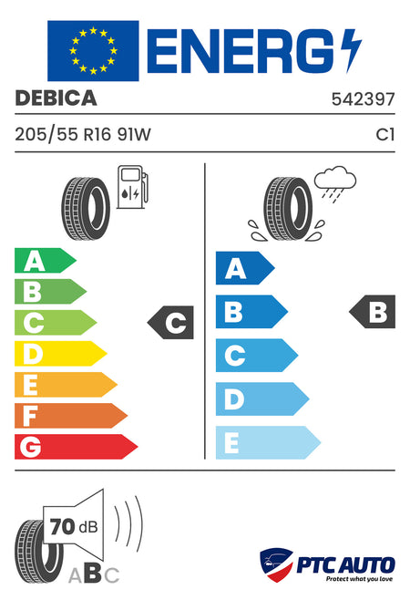 DEBICA 205/55 R16 91W PRESTO HP 2 (C-B-B[70])(Turisme vara)