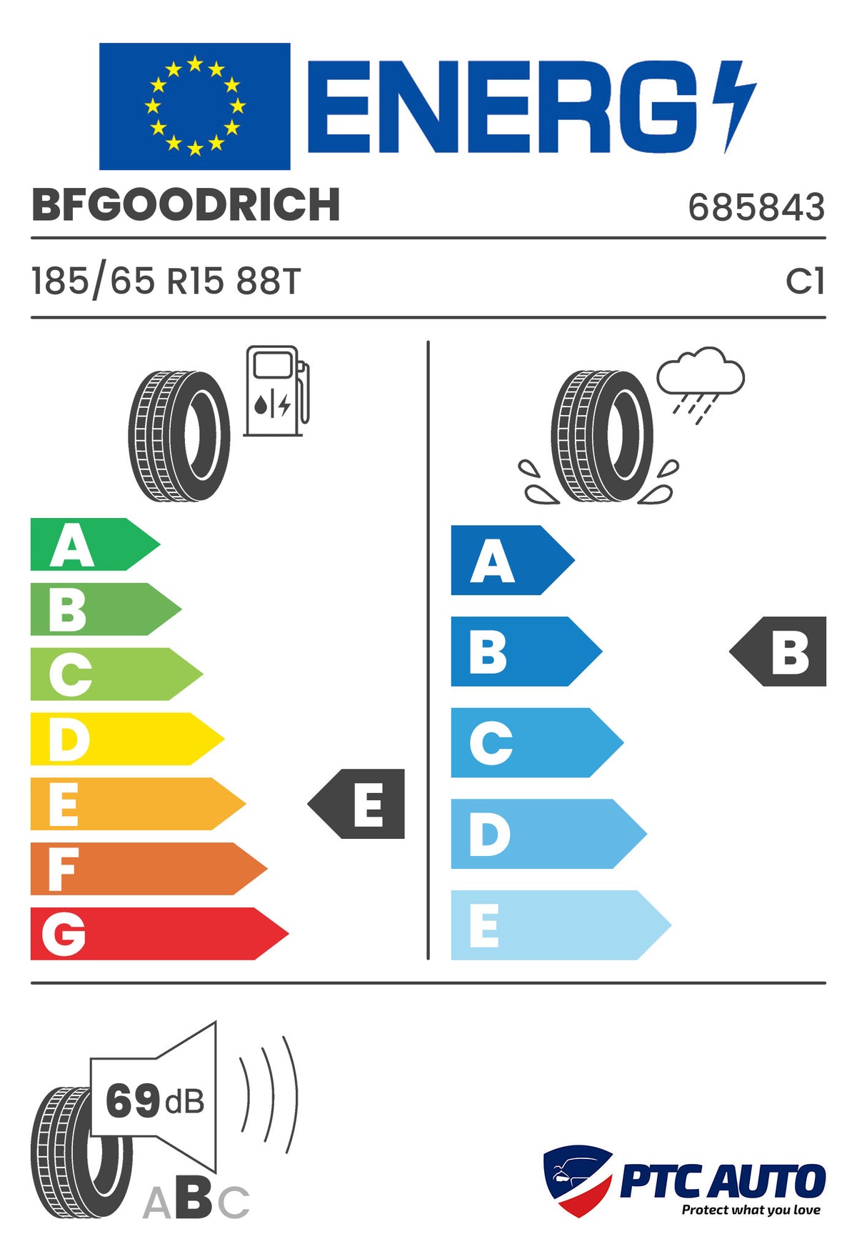 Anvelopa Vara Bfgoodrich 185/65 R15 G-GRIP 88T
