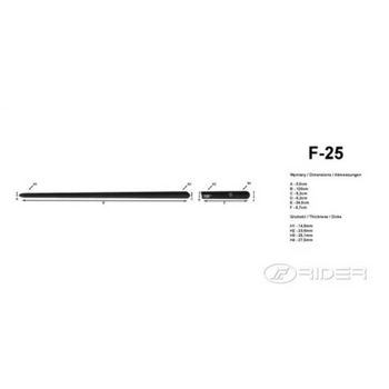 Bandouri laterale Audi A1 8X, an fabricatie 09.2010 - 05.2018, caroserie hatchback | F-25