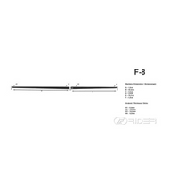 Bandouri laterale Ford Edge II, an fabricatie 05.2016 - prezent, caroserie suv | F-8