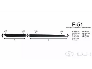 Bandouri laterale Hyundai I20 II fabricatie 12.2014 - 07.2020, caroserie hatchback, 5 usi #1