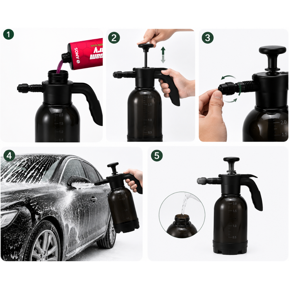 Pulverizator Manual cu Presiune 2L pentru Spălare Auto — Jet Reglabil, Portabil, fără Furtun